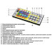 LED RGB контролер MINI для LED стрічки 12A, 12V + інфрачервоний пульт на 44 кнопки